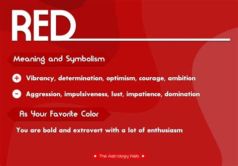 The Symbolism of Red Fluid Visions