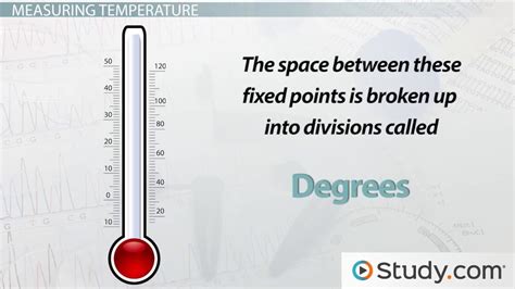 The psychological significance of fractured thermometer visions