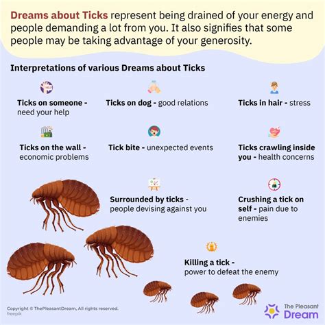 Tick Bites in Dreams: A Sign of Parasitic Influences