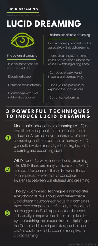 Tools and Techniques for Immortal Dreaming