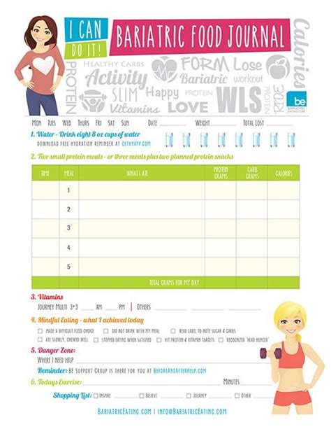 Track Your Progress by Maintaining a Food Journal