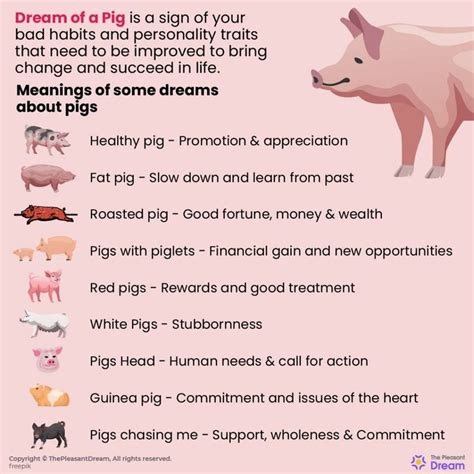 Understanding Dream Symbols: Pigs and Death