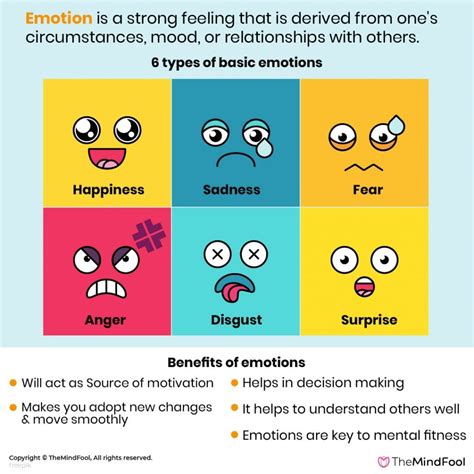 Understanding Emotional States: Decoding the Messages Behind Tears