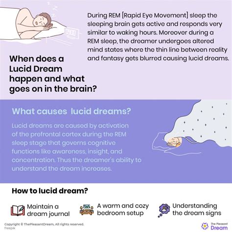Understanding the Common Causes for Dreams Involving Consumption of Ocular Organs