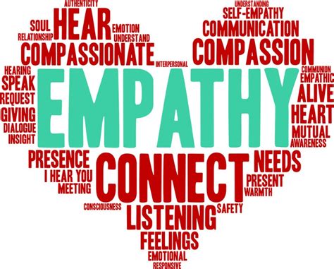 Understanding the Depths of Empathy: Unraveling the Significance of a Companion's Vision
