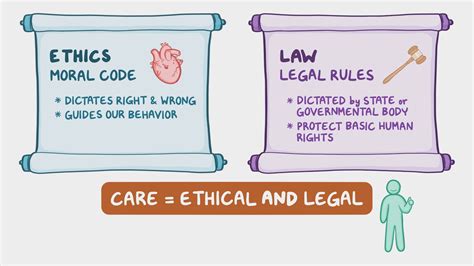 Understanding the Legalities and Ethical Considerations
