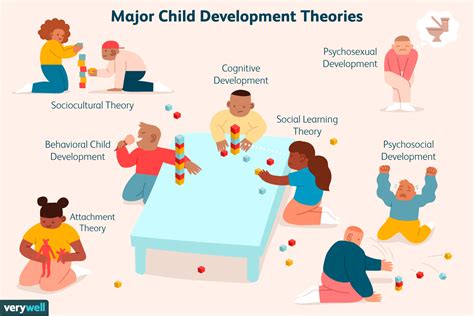 Understanding the Psychological Factors at Play