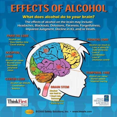 Understanding the Psychological Impact of Alcohol on Fidelity