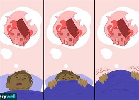 Understanding the Reasons Behind Recurring Nightmares: Exploring the Factors that Contribute to Frequent Episodes