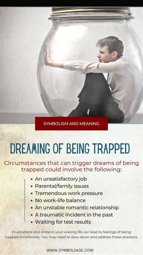 Understanding the Symbolism: Deciphering Dreams of Feeling Trapped