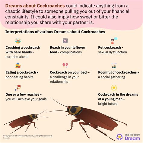 Understanding the Symbolism Behind Dreams Involving Cockroaches in the Nasal Passages