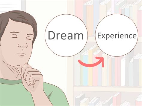 Understanding the Symbolism of Dream Experiences