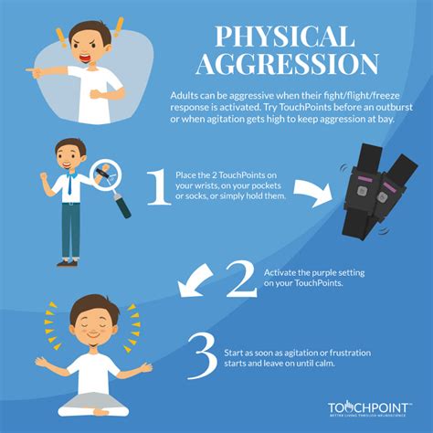 Understanding the Symbolism of Physical Aggression in Dreams