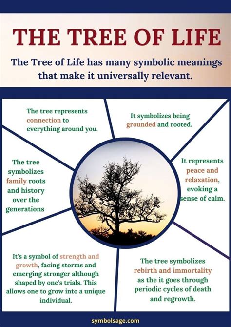 Understanding the Tree's Symbolic Representation of Life and Renewal