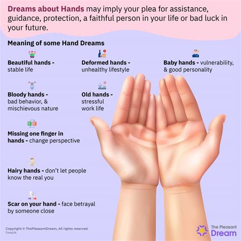 Understanding the Various Scenarios of Hand-Holding in the Realm of Dreams