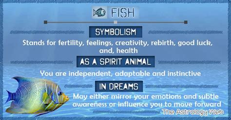 Unexpected Encounters: Fish Symbolism in Dreams