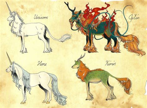 Unicorn Symbolism in Various Cultures and Mythologies
