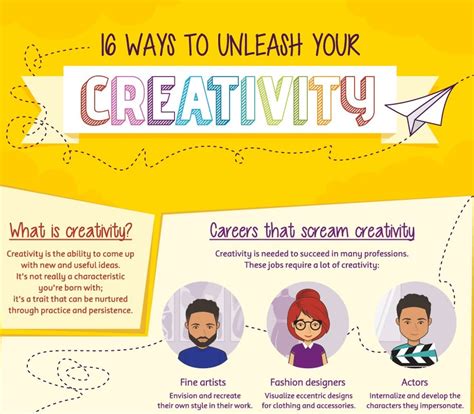 Unleash Your Creativity in a Stylish Environment