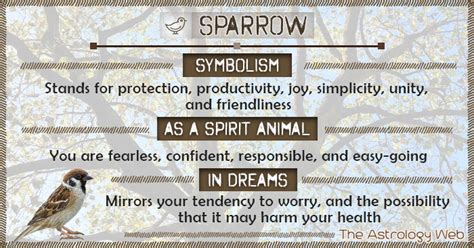 Unlocking the Secrets: Deciphering the Black Sparrow's Significance in Your Dreams
