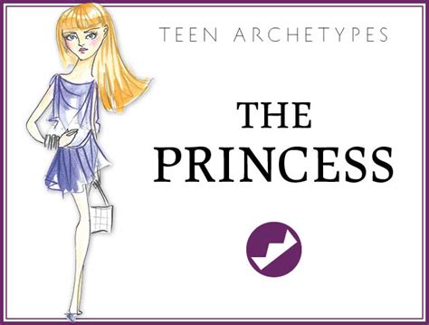 Unveiling the Archetypes: The Prince and the Princess in the Enchanting Realm of Courtship