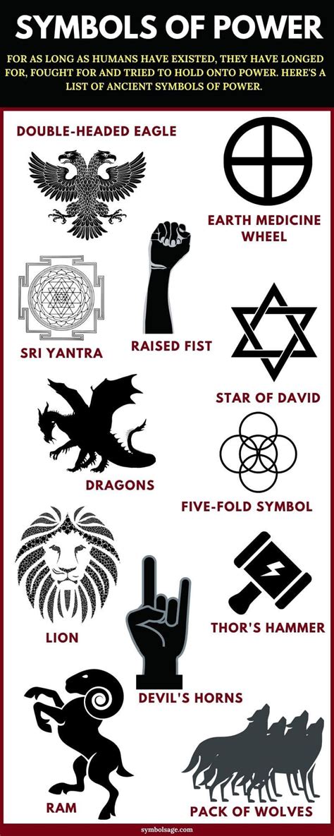 Unveiling the Power of Symbolism