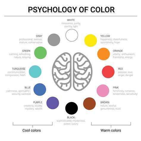 Unveiling the Psychological Associations of Light Blue