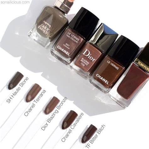 Unveiling the Psychology behind Dreams of Brown Nail Varnish
