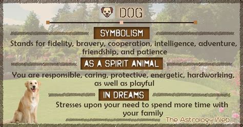Unveiling the Symbolism: What Does a Hanging Dog Represent?