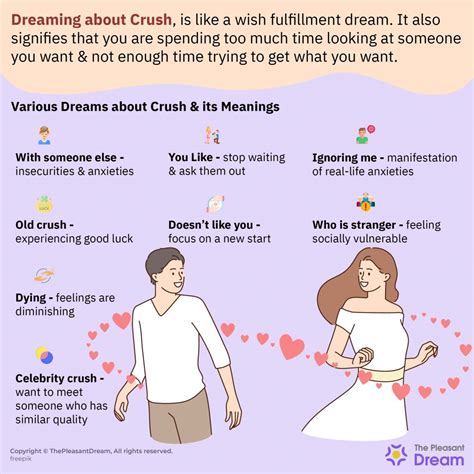Unveiling the Symbolism of Dreaming About Your Crush Tying the Knot