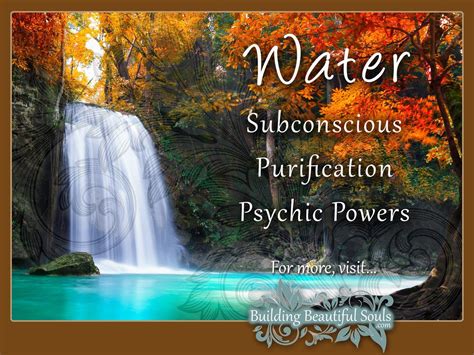 Water as a Symbolic Element in Dream Analysis