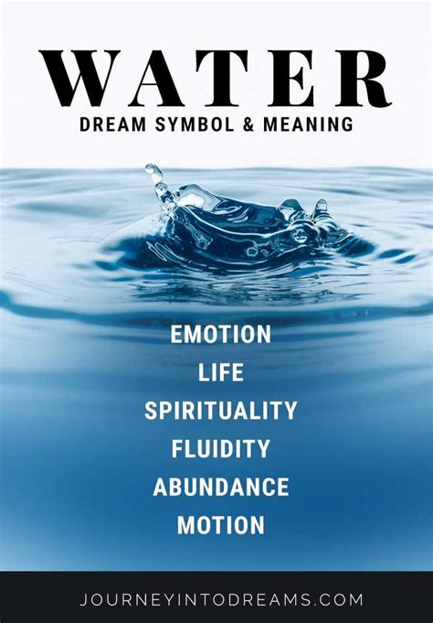 Water in Dreams: A Powerful Symbol with Multiple Meanings