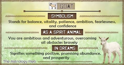 Wings of Transformation: Revealing the Symbolic Significance of Soaring Goats